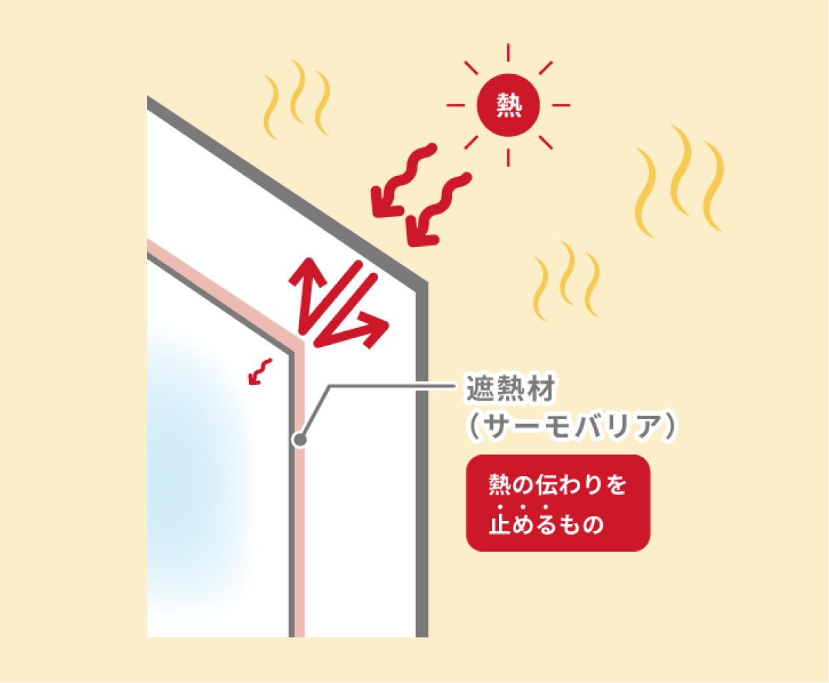 断熱材の特徴
