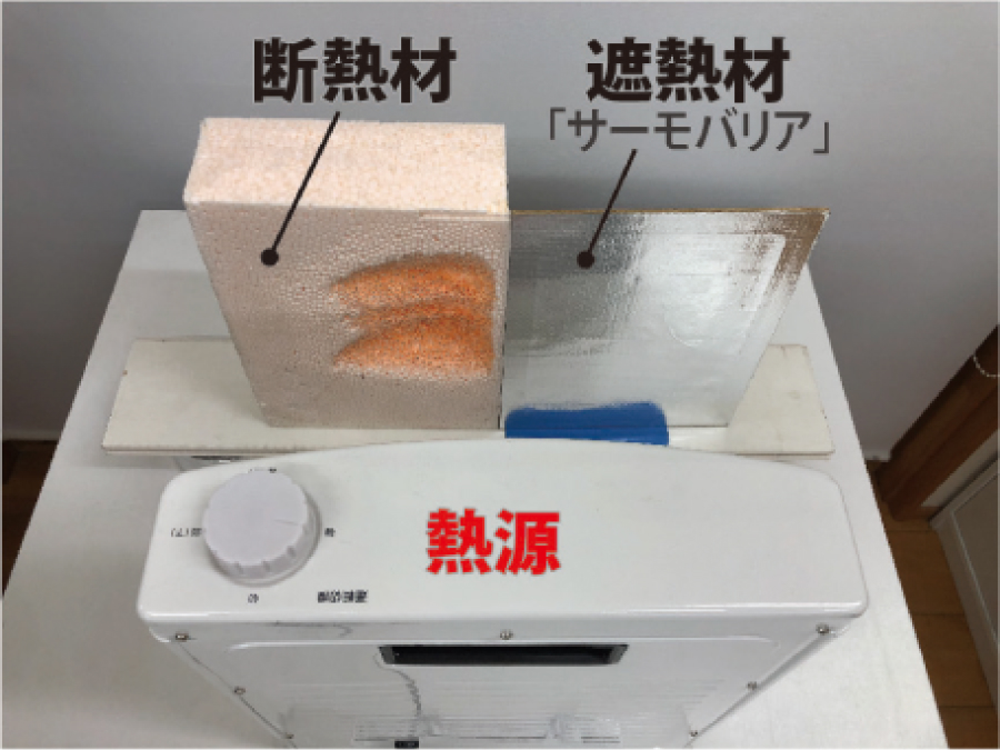 「輻射熱に」に対する断熱材と遮熱材の比較試験