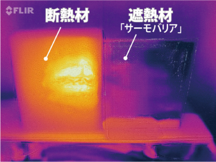 「輻射熱に」に対する断熱材と遮熱材の比較試験