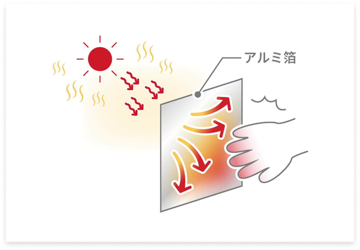 遮熱材の効果的な使用方法豆知識