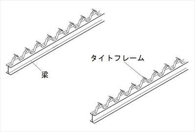 折板屋根下施工