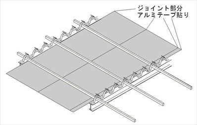 折板屋根下施工