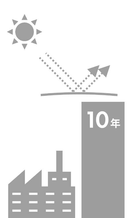 熱反射性能の持続期間