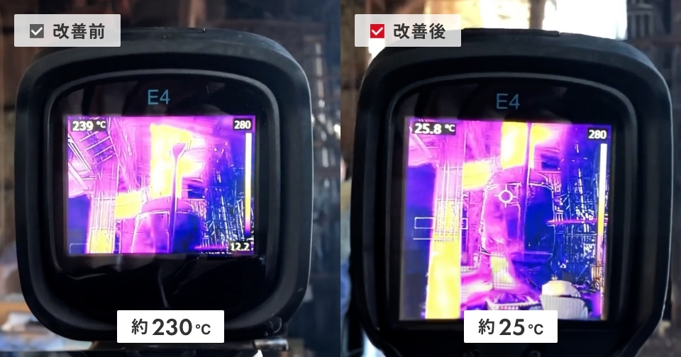 工場の冷房費用の削減