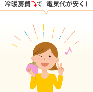 冷暖房費で 電気代が安く！