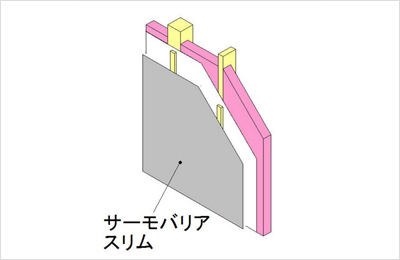 壁：外壁通気工法