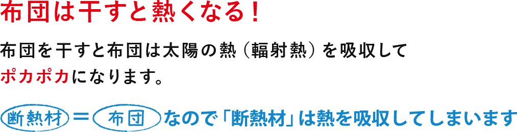 布団は干すと熱くなる！ 布団を干すと布団は太陽の熱（輻射熱）を吸収してポカポカになります。 断熱材＝布団なので「断熱材」は熱を吸収してしまいます