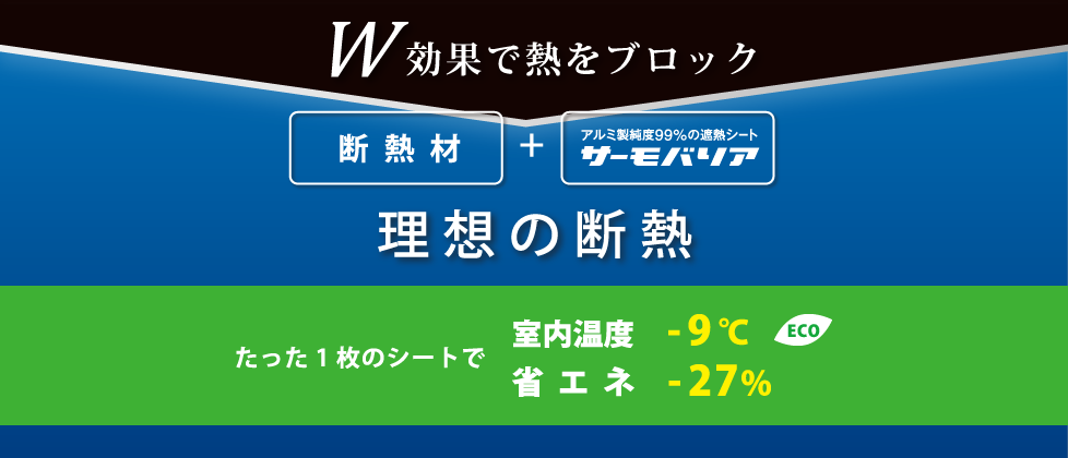 W効果で熱をブロック 断熱材+サーモバリア 理想の断熱