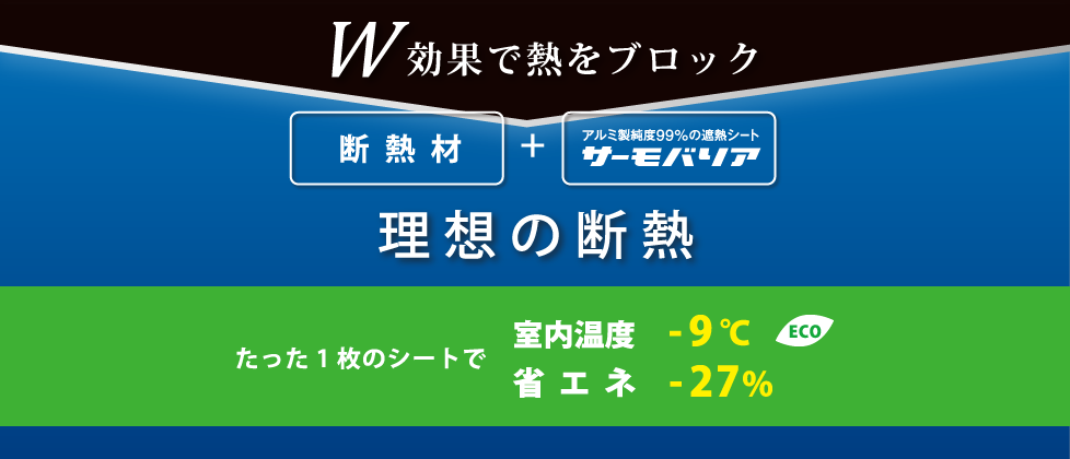 W効果で熱をブロック　断熱材+サーモバリア　理想の断熱