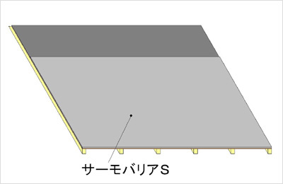 屋根：瓦