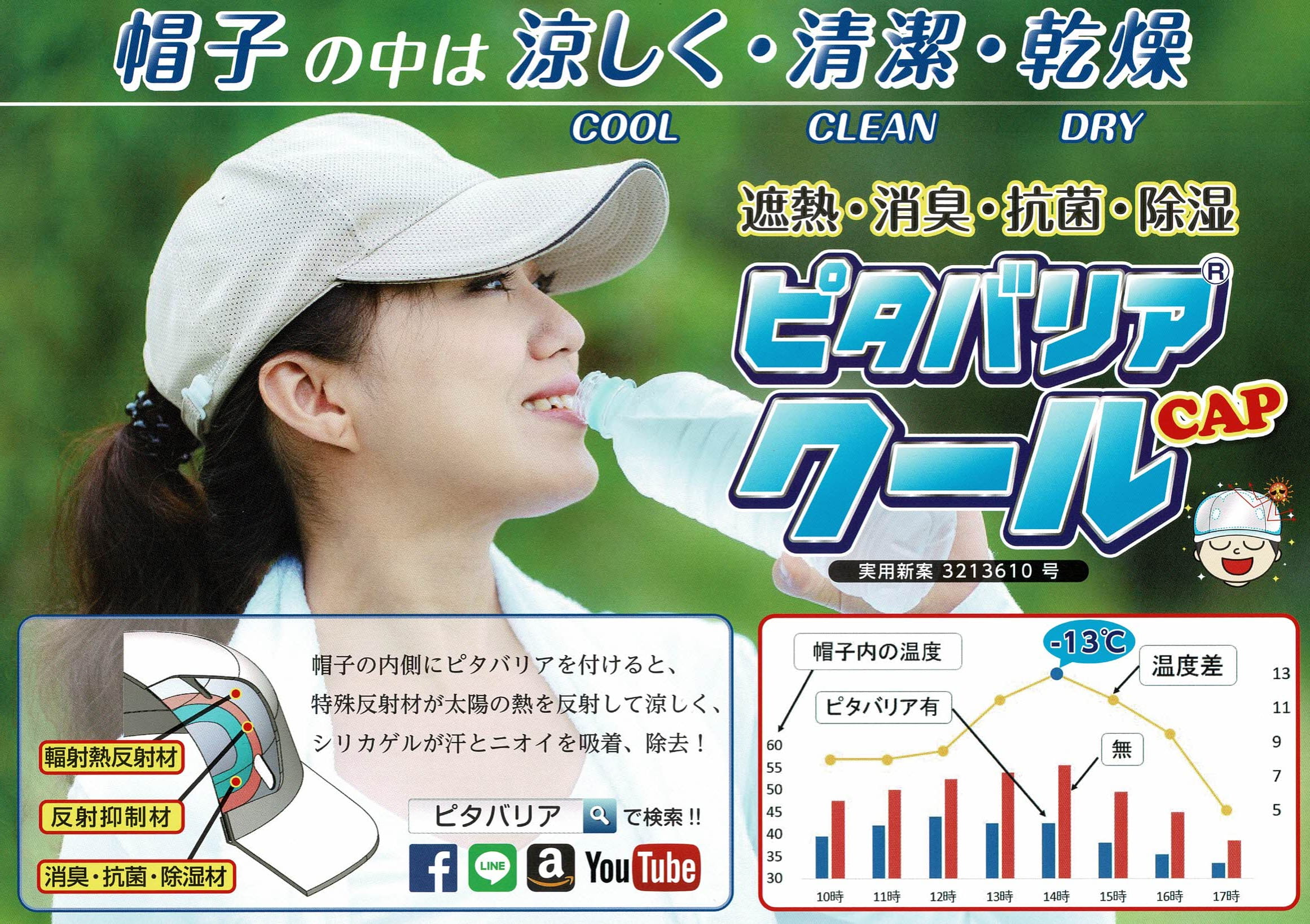 ピタバリアクールCAP表