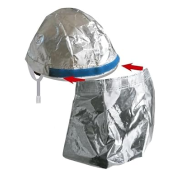 マジックテープで首カバーを装着