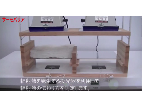 実験 「サーモバリア体感キット」と赤外線ヒーターを使って、輻射熱の体感実験を行います。