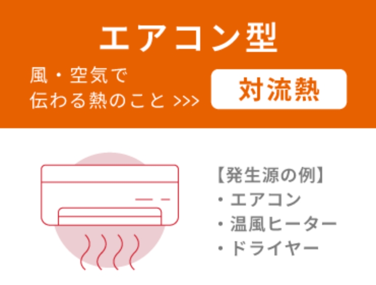 エアコン型