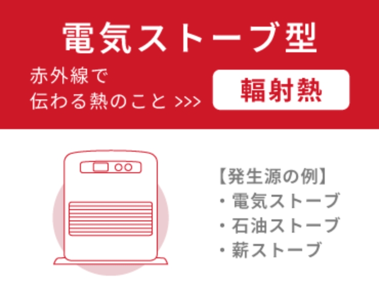 電気ストーブ型