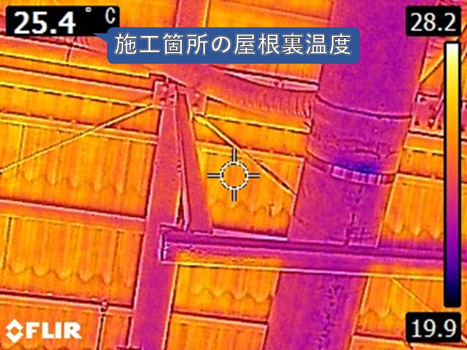 メッキ加工業の工場屋根に暑さ対策