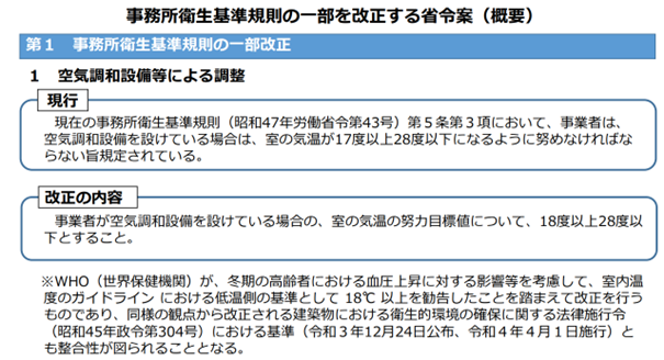 作業効率